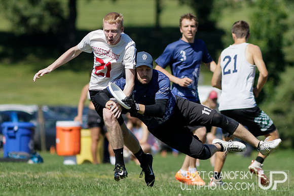 Sunday Action: Boston Invitational 2017