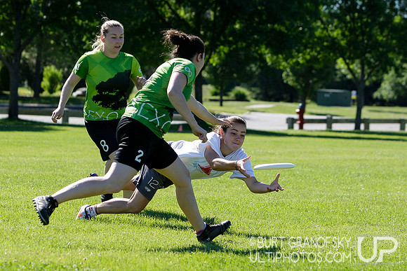 Sunday Action: Boston Invitational 2017