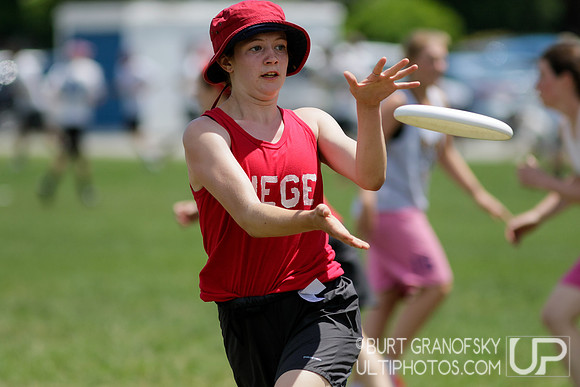 Sunday Action: Boston Invitational 2017