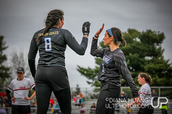 Philadelphia Surge vs Indianapolis Red