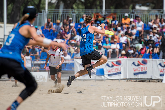 WFDF 2017 World Championships of Beach Ultimate