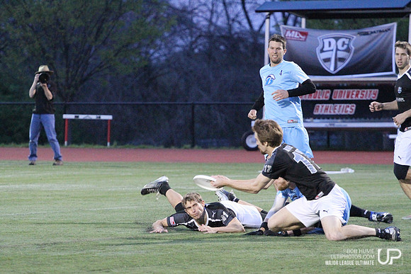 DC Current vs Boston Whitecaps