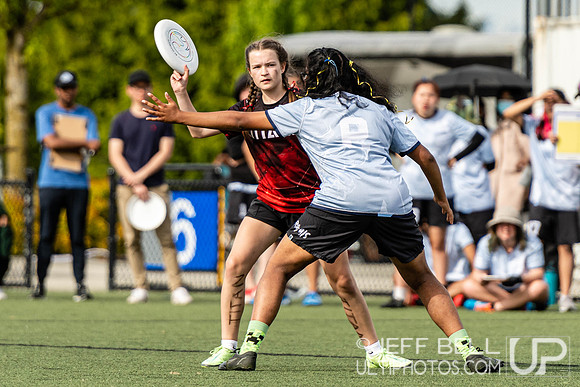 BC Ultimate Junior High School Championships