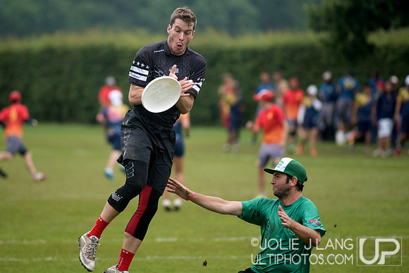 Power Pools - WUGC 2016