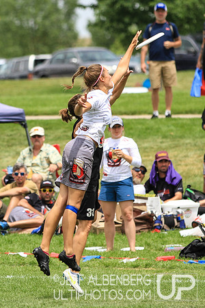 Women's Masters Final