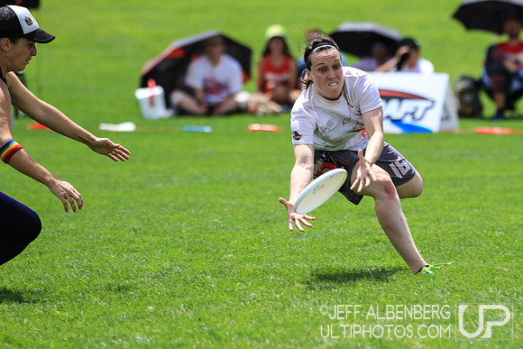 Women's Masters Final