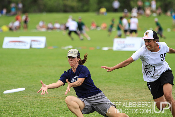 Women's Grand Masters Final