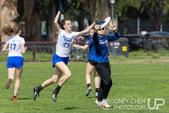 Stanford Invite 2025