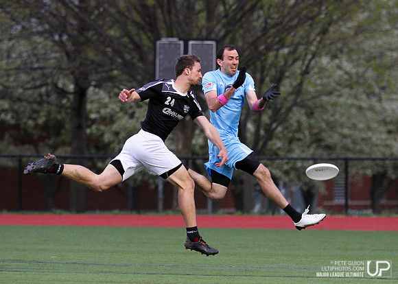 DC Current vs Boston Whitecaps