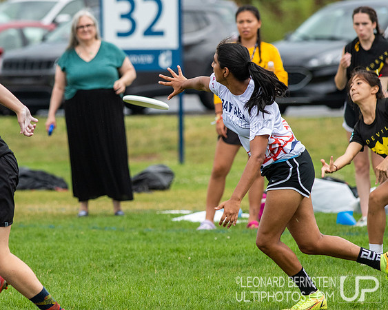 US Open YCC 2022 Saturday