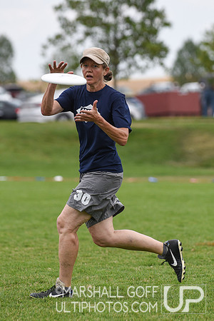 Masters Championships