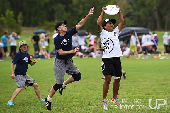 Masters Championships