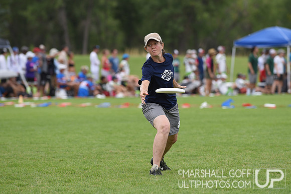 Masters Championships
