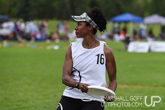 Masters Championships