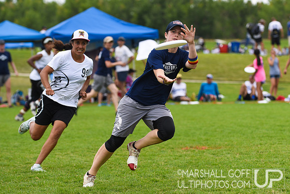 Masters Championships