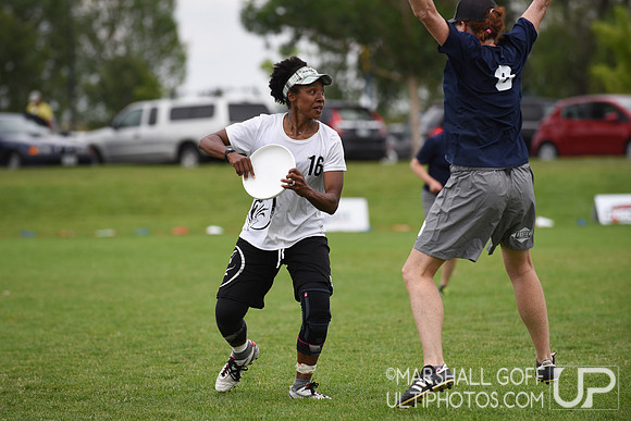 Masters Championships