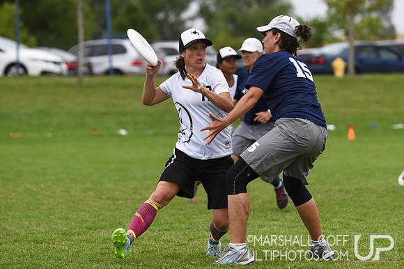 Masters Championships