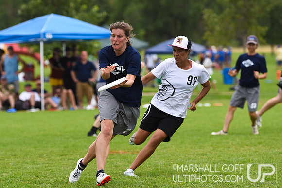 Masters Championships
