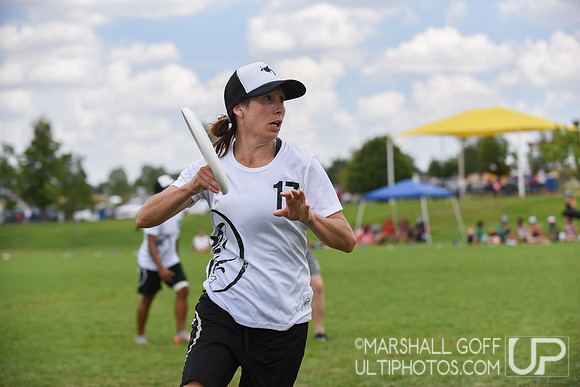 Masters Championships