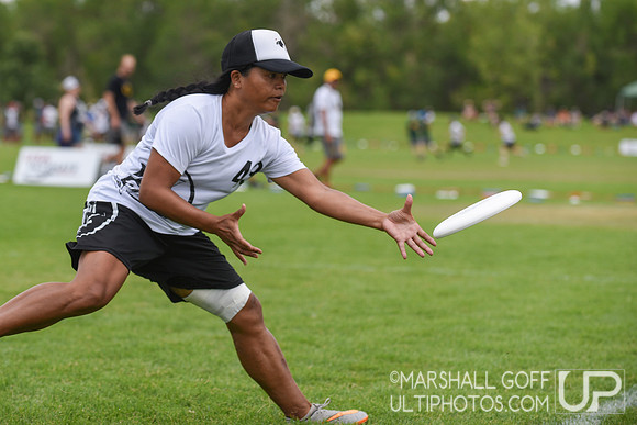 Masters Championships