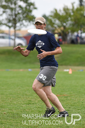 Masters Championships