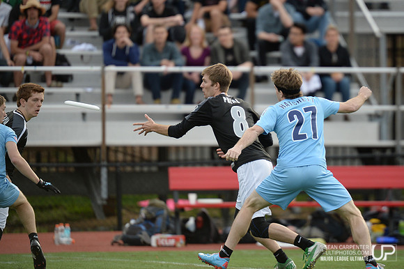 MLU Current vs. Whitecaps