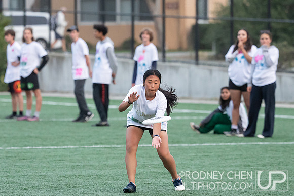 CUT Camp San Francisco 2023