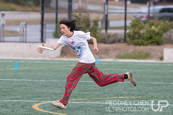 CUT Camp San Francisco 2023