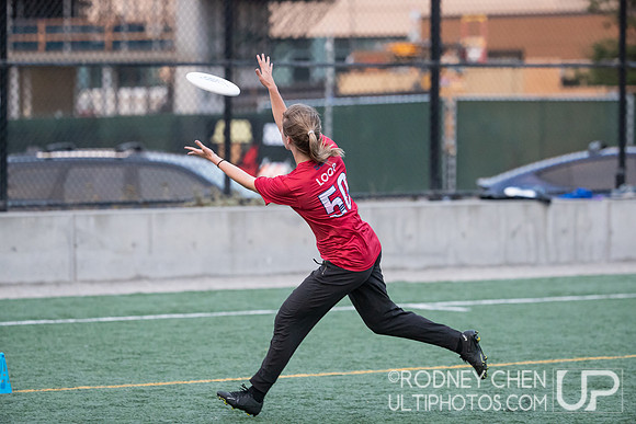 CUT Camp San Francisco 2023