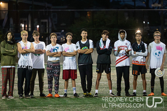 CUT Camp San Francisco 2023