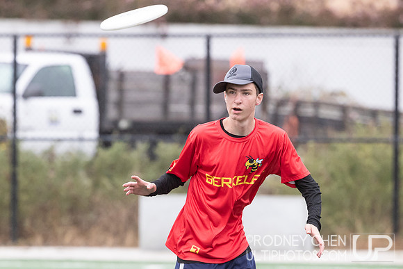 CUT Camp San Francisco 2023