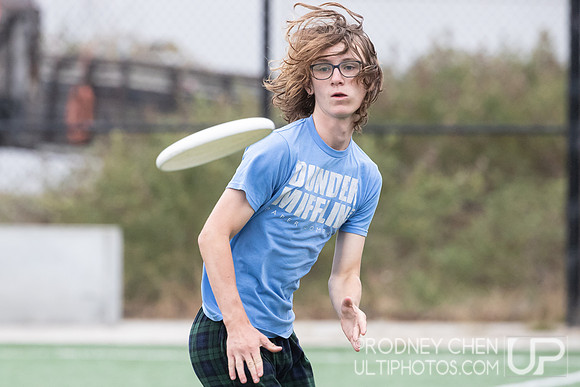 CUT Camp San Francisco 2023