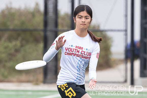 CUT Camp San Francisco 2023
