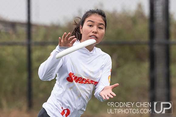 CUT Camp San Francisco 2023