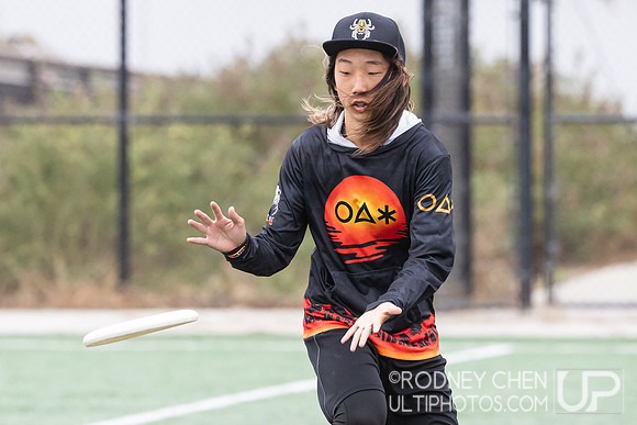 CUT Camp San Francisco 2023