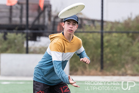 CUT Camp San Francisco 2023