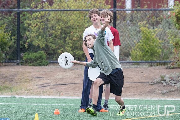 CUT Camp San Francisco 2023