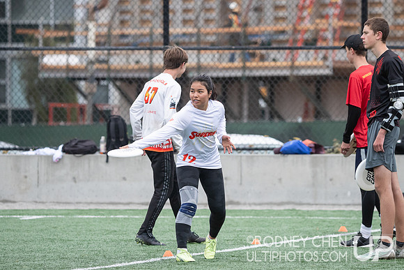 CUT Camp San Francisco 2023