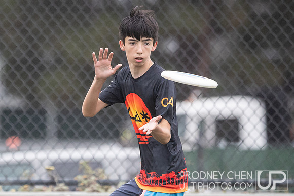 CUT Camp San Francisco 2023