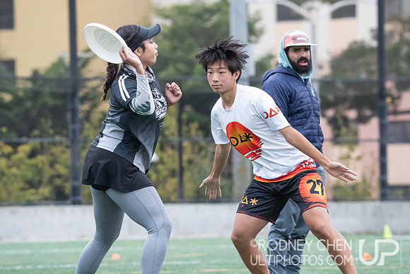 CUT Camp San Francisco 2023
