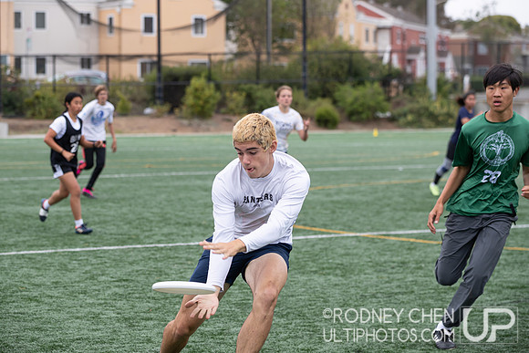 CUT Camp San Francisco 2023