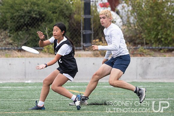 CUT Camp San Francisco 2023