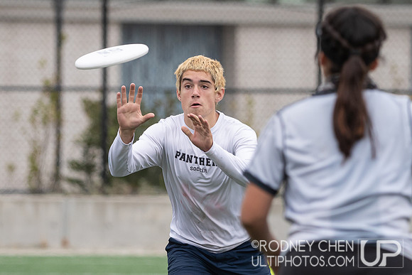 CUT Camp San Francisco 2023