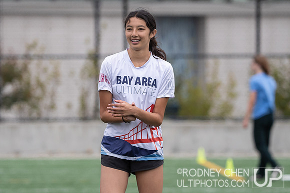 CUT Camp San Francisco 2023