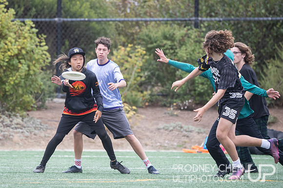 CUT Camp San Francisco 2023