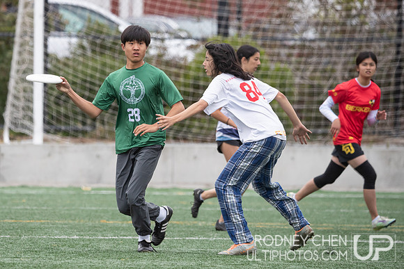 CUT Camp San Francisco 2023