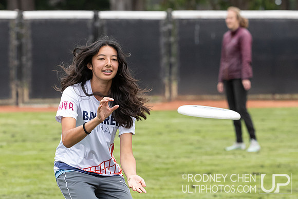 CUT Camp San Francisco 2023