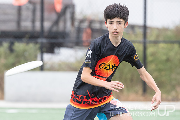 CUT Camp San Francisco 2023