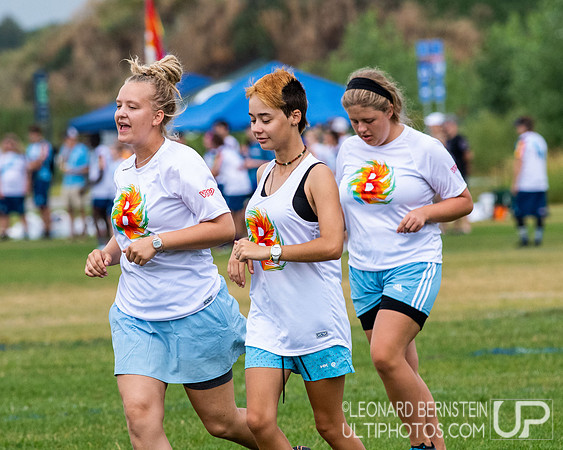 US Open YCC 2022 Saturday