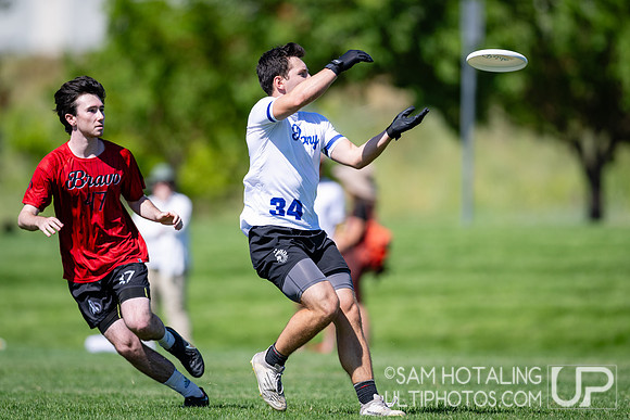 Crossover round play at US International Club Championships